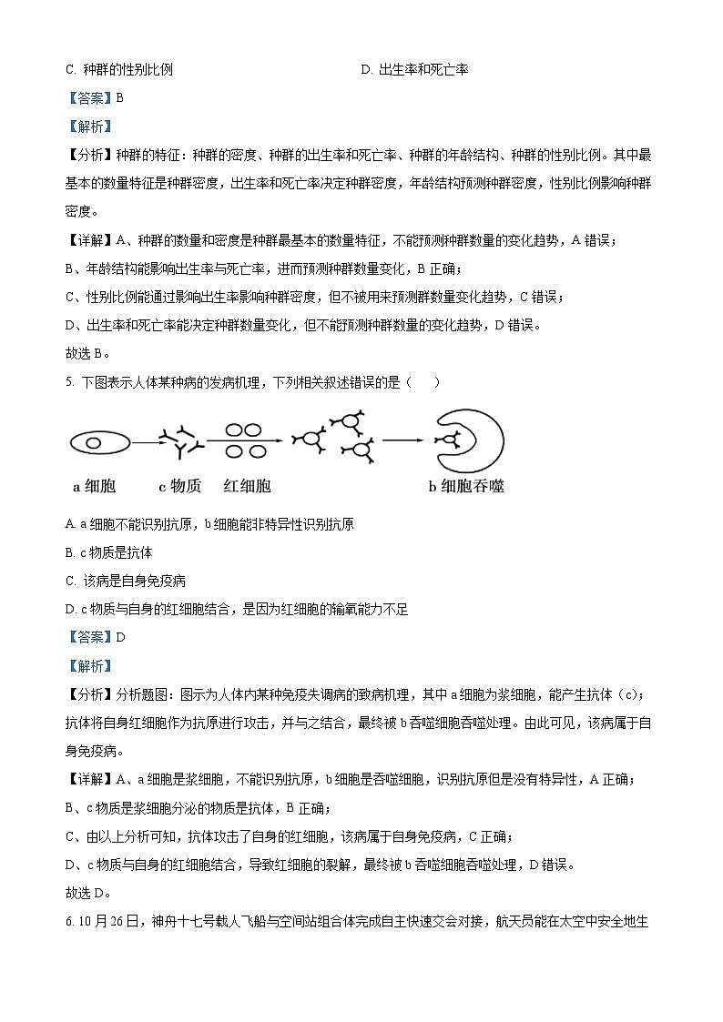 四川省泸州市泸县四中2023-2024学年高二下学期开学考试生物试题（Word版附解析）03
