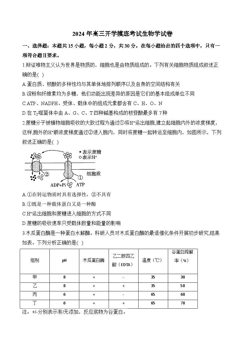 湖南省衡阳市衡阳县第二中学2023-2024学年高三下学期开学摸底考试生物学试卷第1页