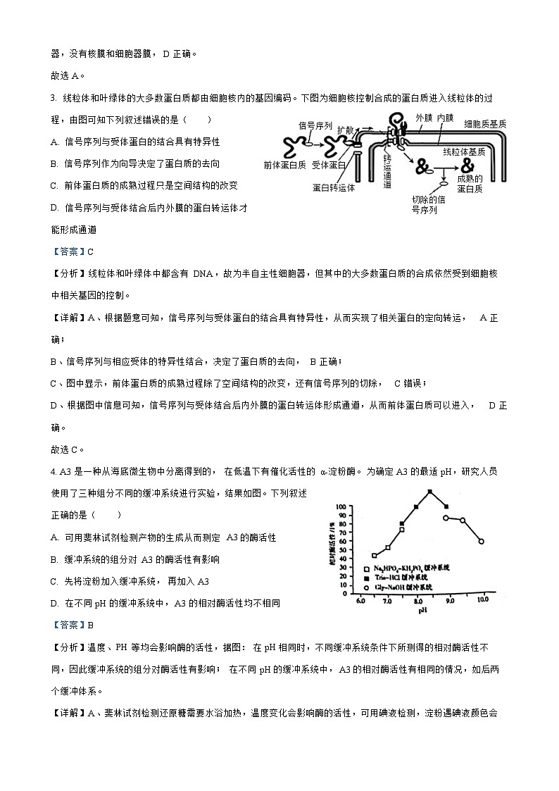 江苏输容海安2024高三生物上学期10月联考试题第2页