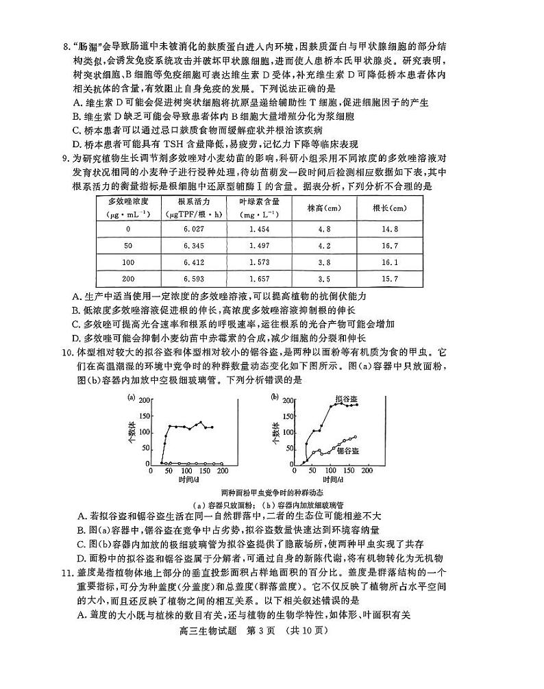 山东名校联考(高三下开学)生物试题第2页