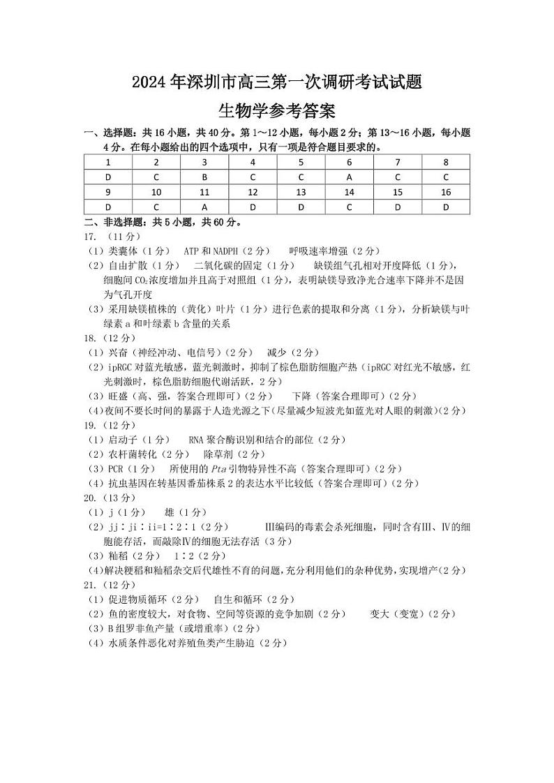 2024年2月深圳市高三下学期一模生物试卷试题及答案01