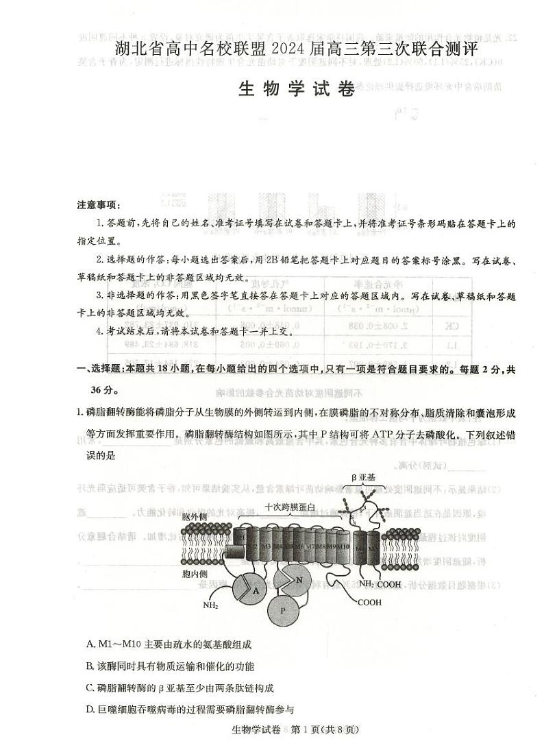 湖北省高中名校联盟2023—2024学年高三上学期第三次联合考试生物试题第1页