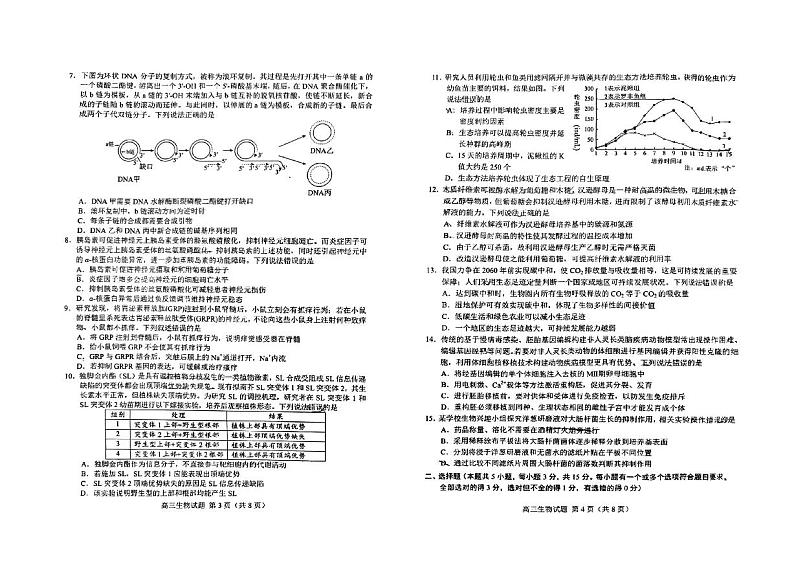 山东省菏泽市2023-2024学年高三下学期一模生物试卷第2页
