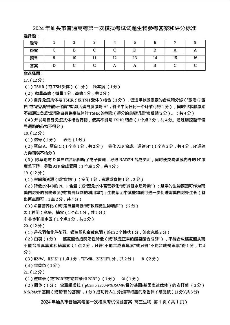 2024届广东省汕头市普通高考第一次模拟考试 生物答案第1页