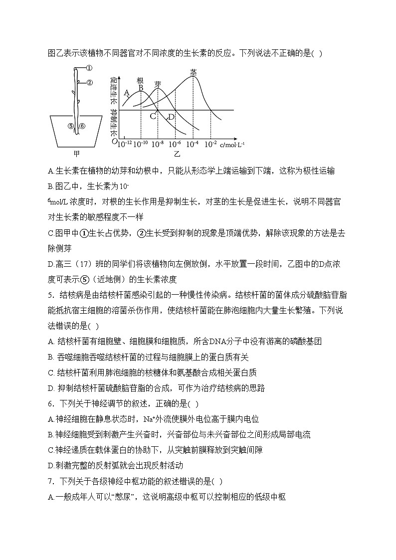 株洲市第十三中学2023-2024学年高二上学期1月期末考试生物试卷(含答案)第2页