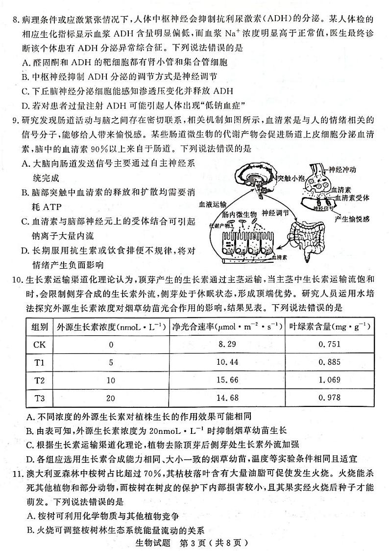 山东省济宁市2024届高三下学期3月一模考试生物试卷（PDF版附答案）03