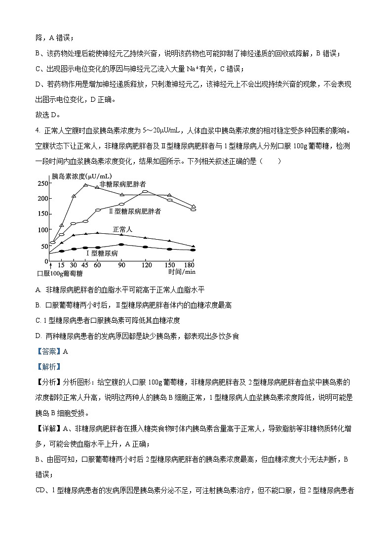 江西省部分学校2023-2024学年高二下学期开学考试生物试题（Word版附解析）03