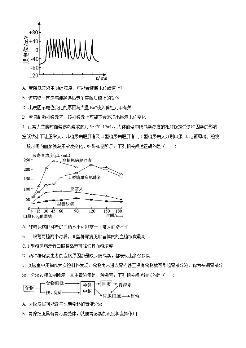 江西省部分学校2023-2024学年高二下学期开学考试生物试题（Word版附解析）02