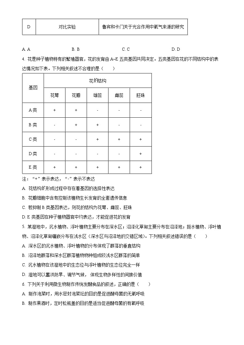 2024届福建省泉州市高三下学期毕业班质量监测（三）生物试题（原卷版）第2页