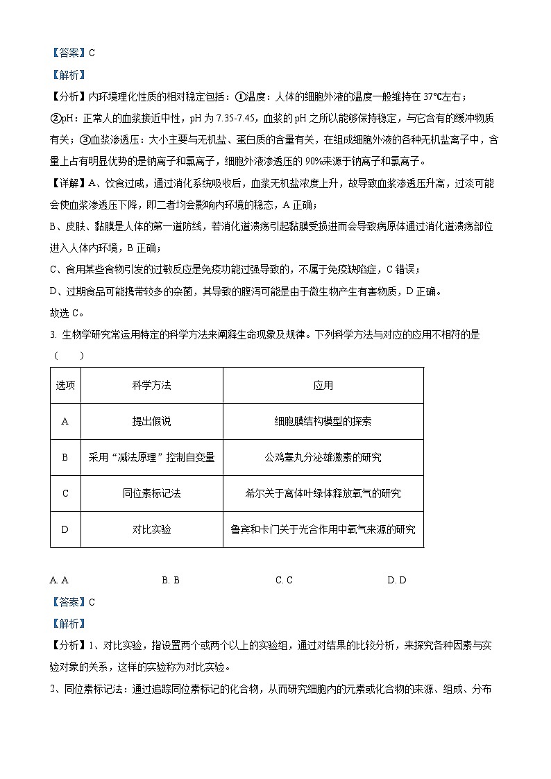 2024届福建省泉州市高三下学期毕业班质量监测（三）生物试题（解析版）第2页