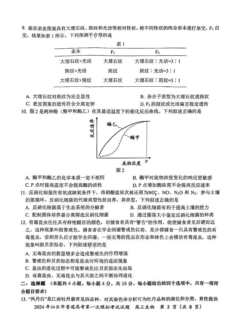 广东省汕头市2024届高三第一次模拟考试生物试卷及答案第3页