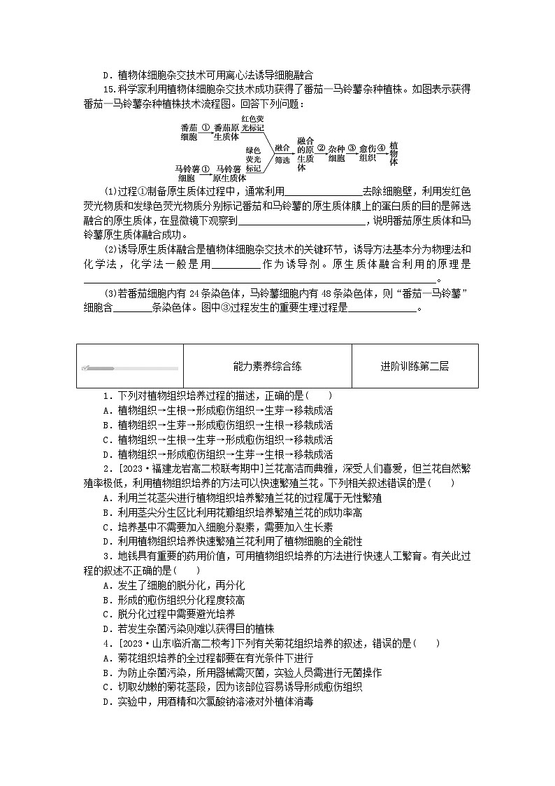 2023版新教材高中生物第2章细胞工程第1节植物细胞工程课时作业新人教版选择性必修3第3页