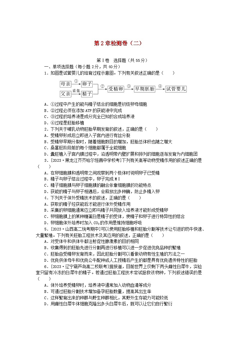 2023版新教材高中生物第2章细胞工程检测卷二新人教版选择性必修301