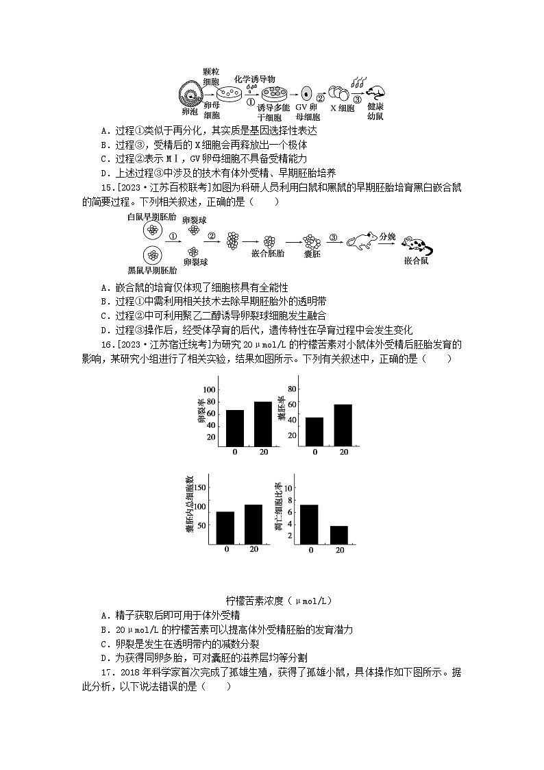 2023版新教材高中生物第2章细胞工程检测卷二新人教版选择性必修303