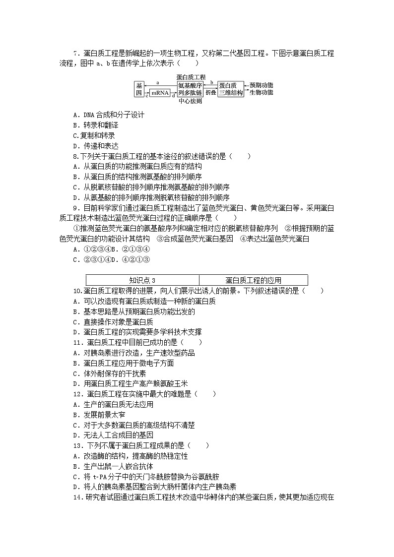 2023版新教材高中生物第3章基因工程第4节蛋白质工程的原理和应用课时作业新人教版选择性必修302
