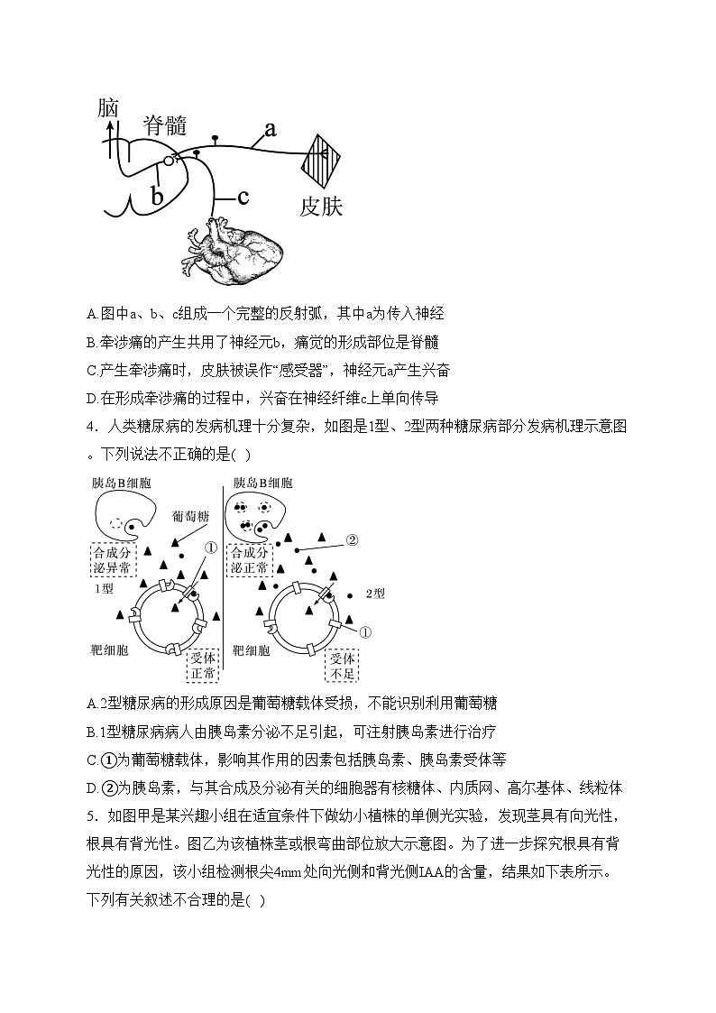 湖南省临澧县第一中学2023-2024学年高二下学期入学考试生物试卷(含答案)02