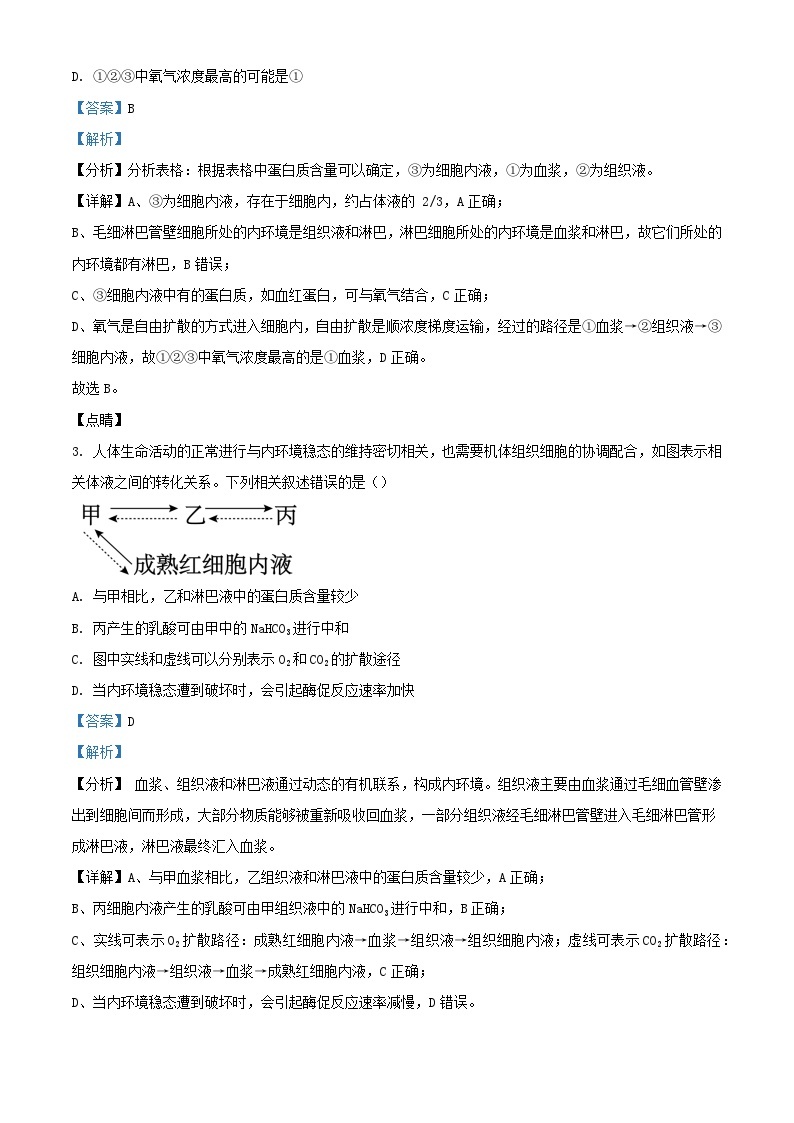 四川省成都市2023_2024学年高二生物上学期10月月考试题含解析02