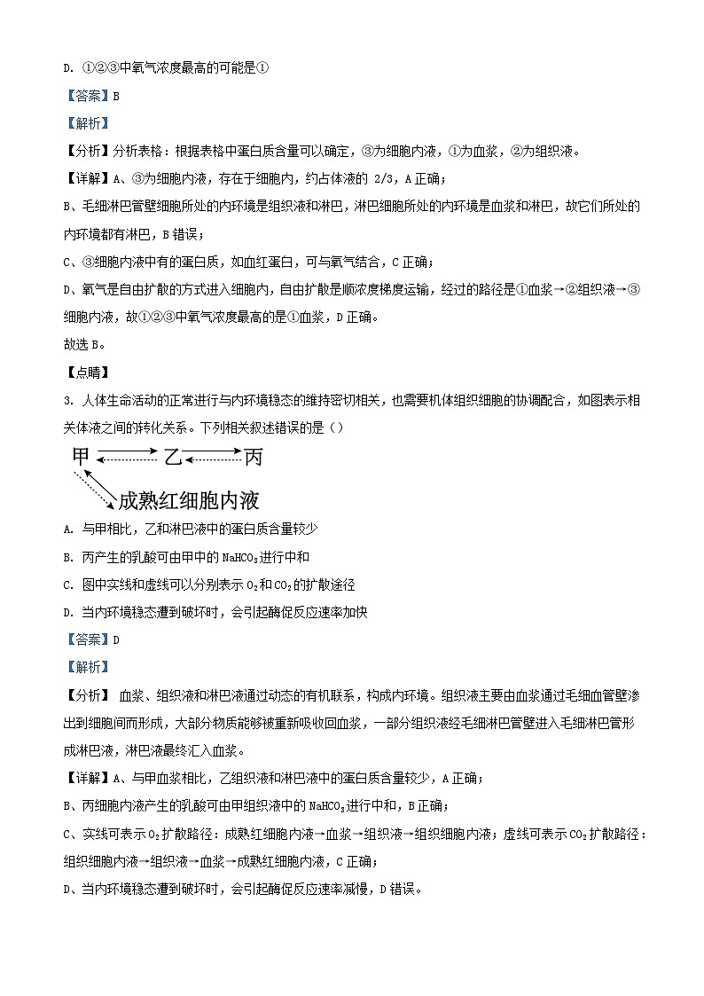四川省成都市2023_2024学年高二生物上学期10月月考试题含解析02