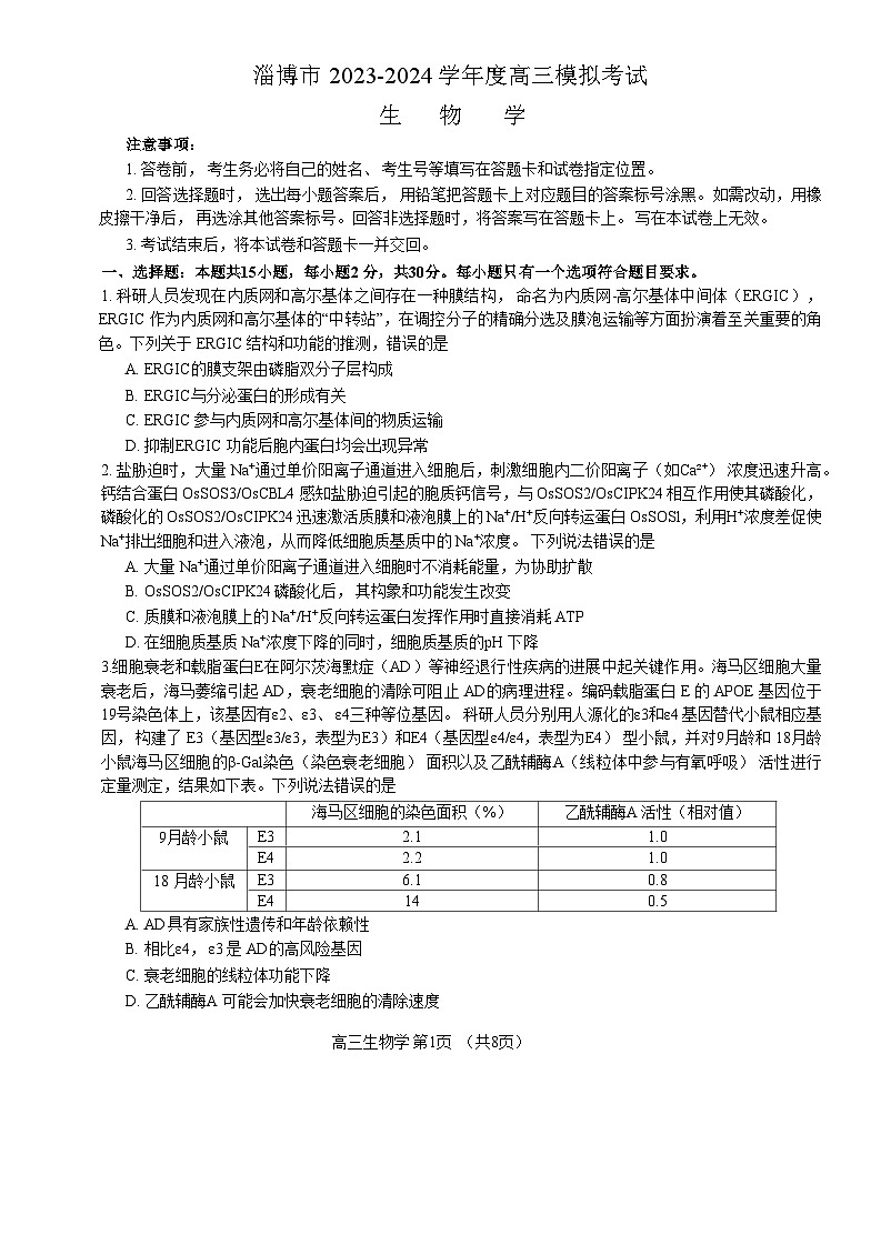 2024word_淄博市高三一模考试生物第1页