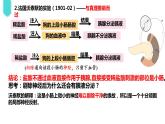 2023-2024学年浙科版（2019）选择性必修1 3.1 体液调节是通过化学信号实现的调节 课件
