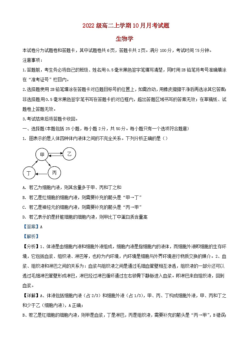 四川省绵阳市2023_2024学年高二生物上学期10月月考试题含解析第1页
