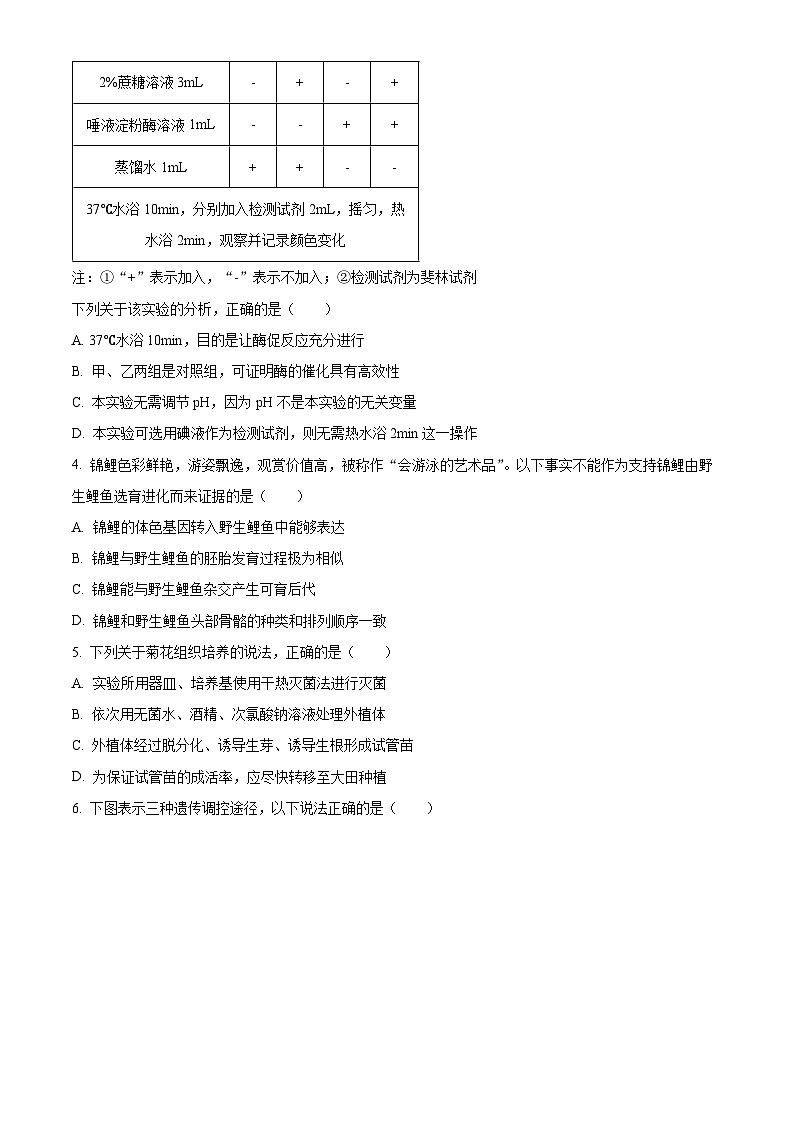 福建省厦门市2023—2024学年高三下学期第二次质量检测生物试题（原卷版）第2页