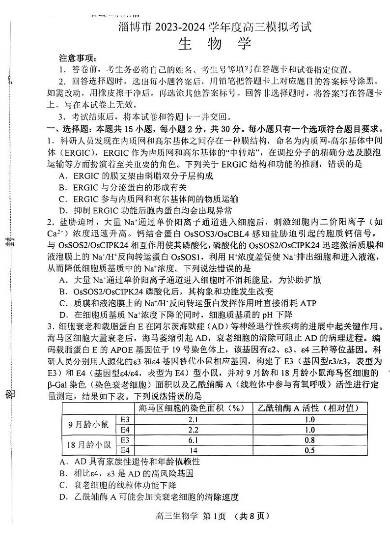 2024届山东省淄博市高三下学期一模考试 生物第1页