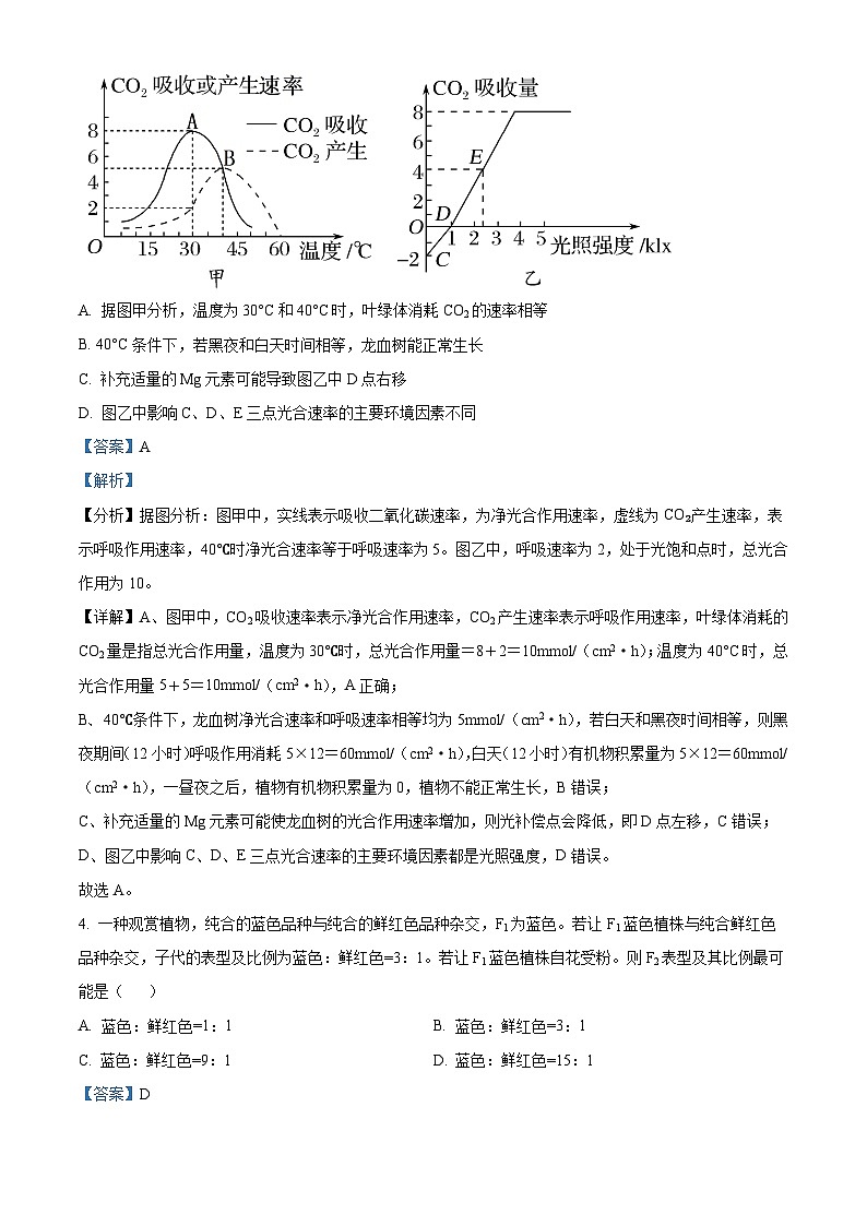 湖南省邵阳市二中等校2023-2024学年高二下学期开学考试联考生物试卷（Word版附解析）03