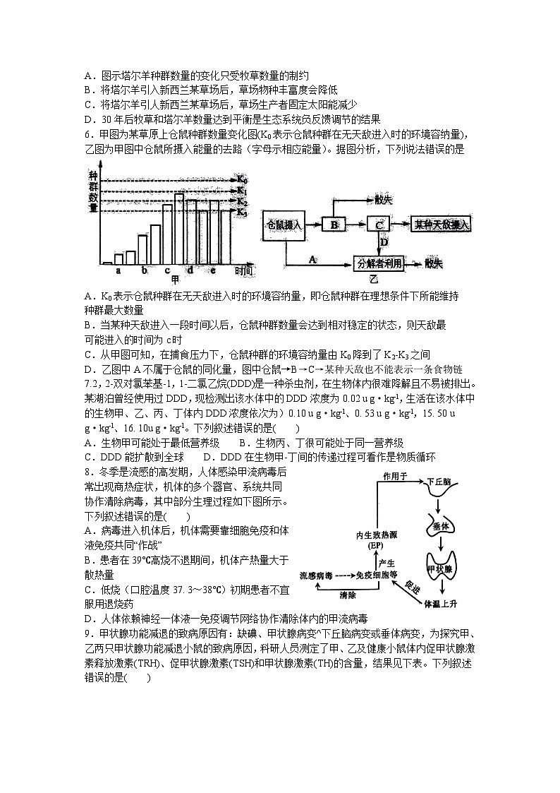 河南省南阳市第一中学校2023-2024学年高二下学期开学考试生物试题02