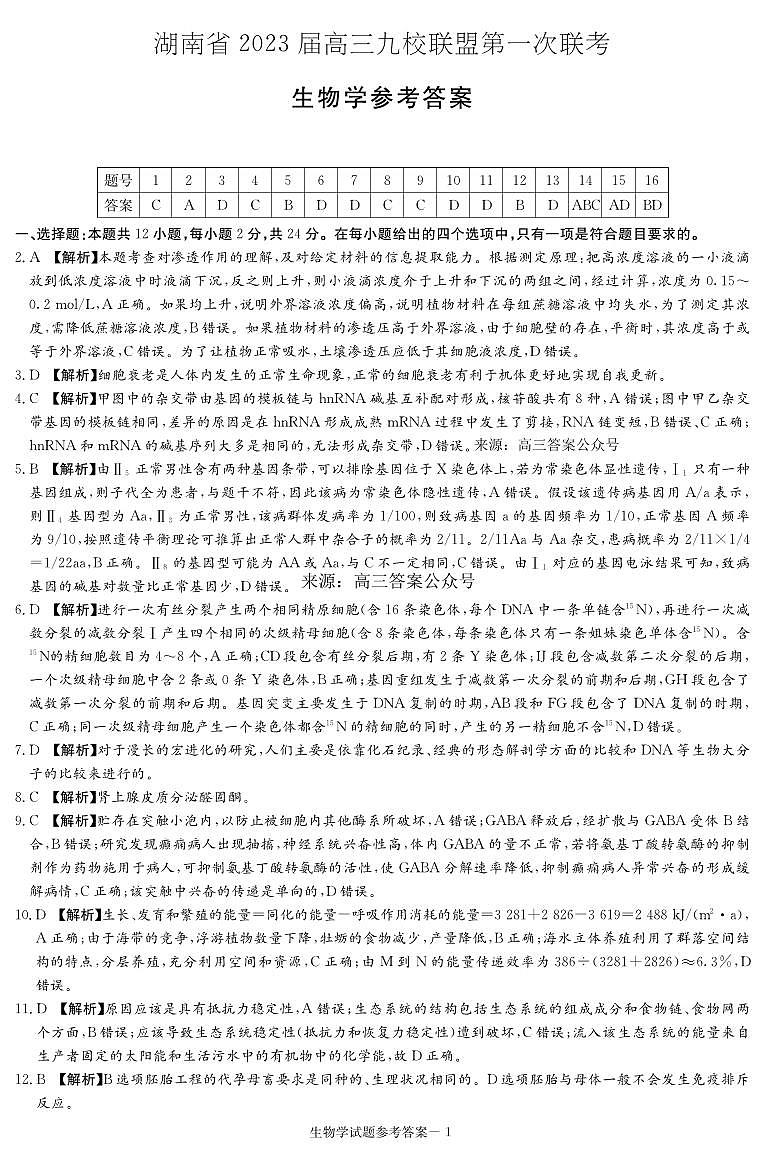 湖南省2023届高三九校联盟第一次联考生物试题及答案01