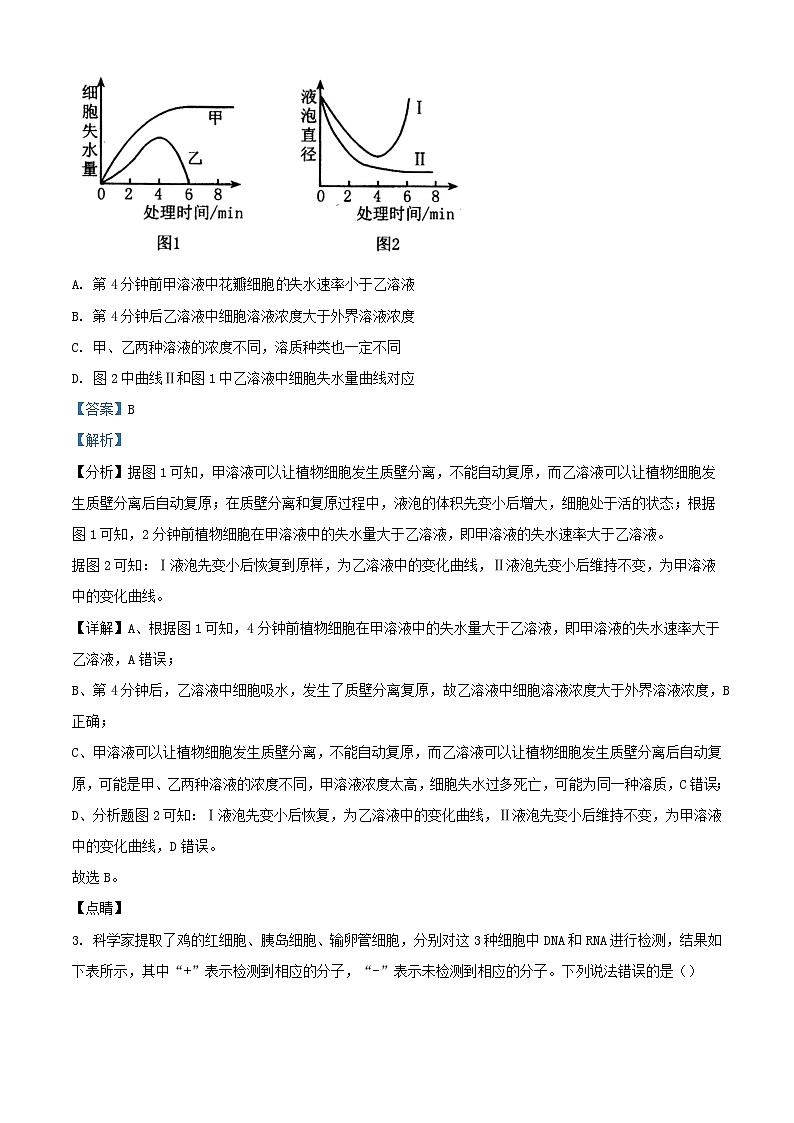 四川省攀枝花市2023_2024学年高三生物上学期9月第二次诊断性考试试题理含解析第2页