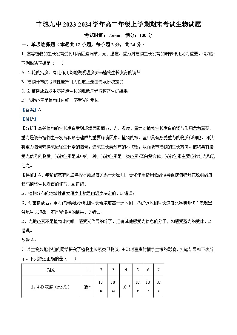 江西省宜春市丰城市九中2023-2024学年高二上学期期末生物试题（原卷版+解析版）01