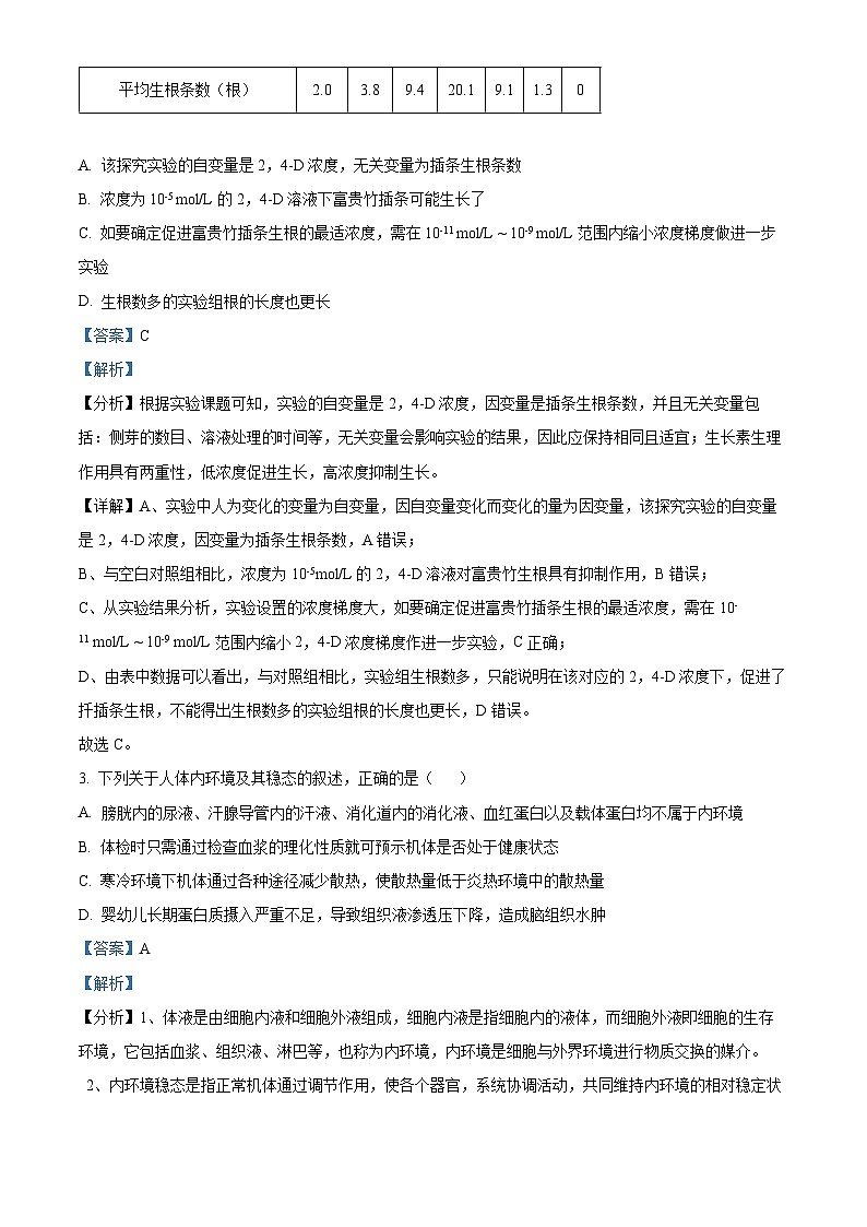 江西省宜春市丰城市九中2023-2024学年高二上学期期末生物试题（原卷版+解析版）02