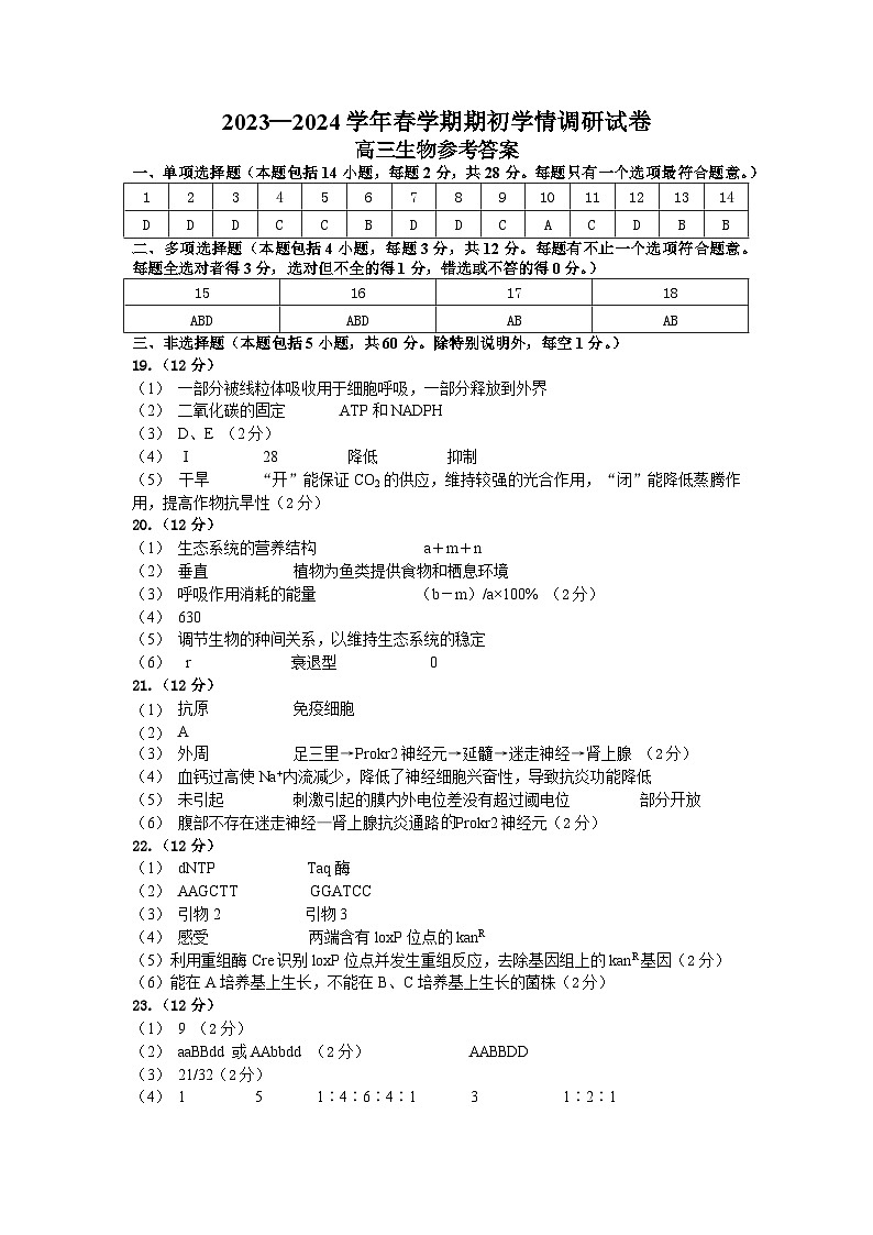 2023—2024学年春学期期初学情调研试卷高三生物参考答案第1页