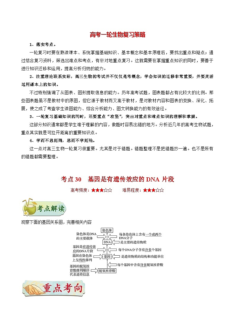 最新高考生物考点一遍过讲义 考点30 基因是有遗传效应的DNA片段01