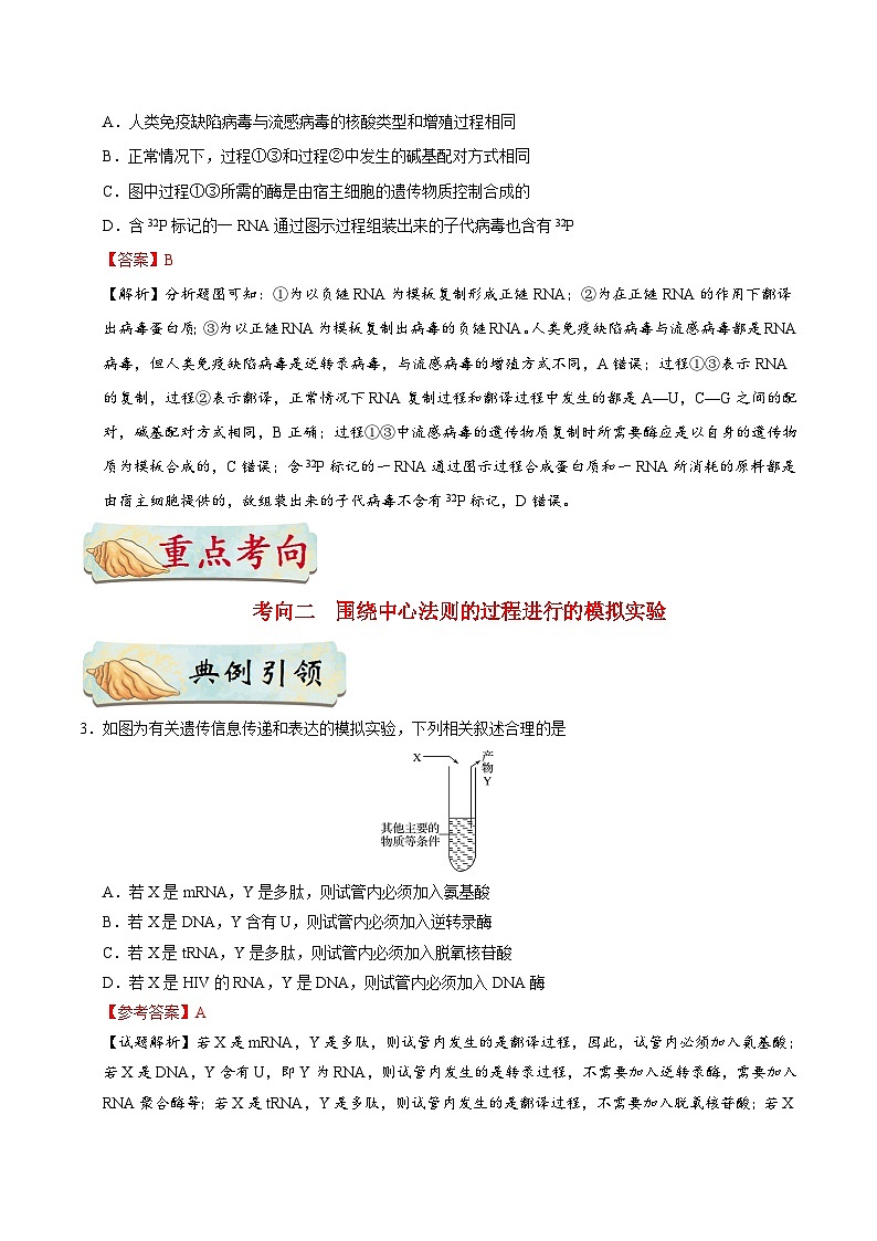 最新高考生物考点一遍过讲义 考点33 中心法则及其发展03