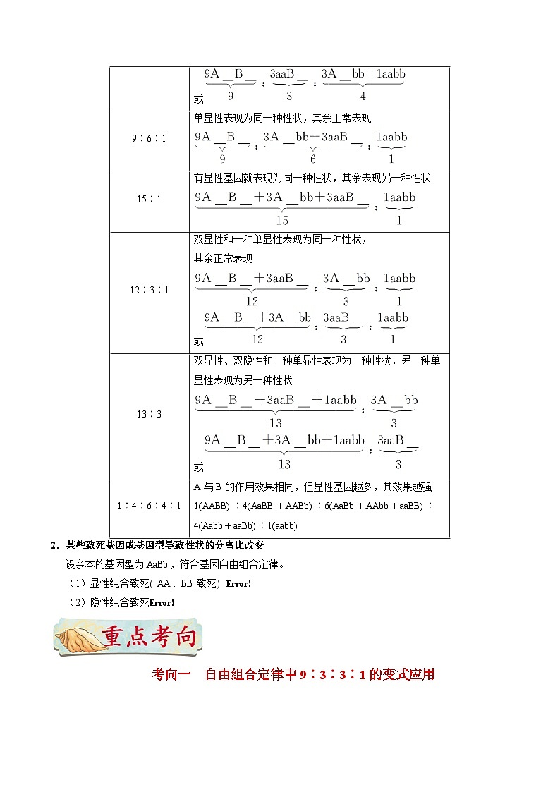 最新高考生物考点一遍过讲义 考点37 遗传规律的分析与计算02