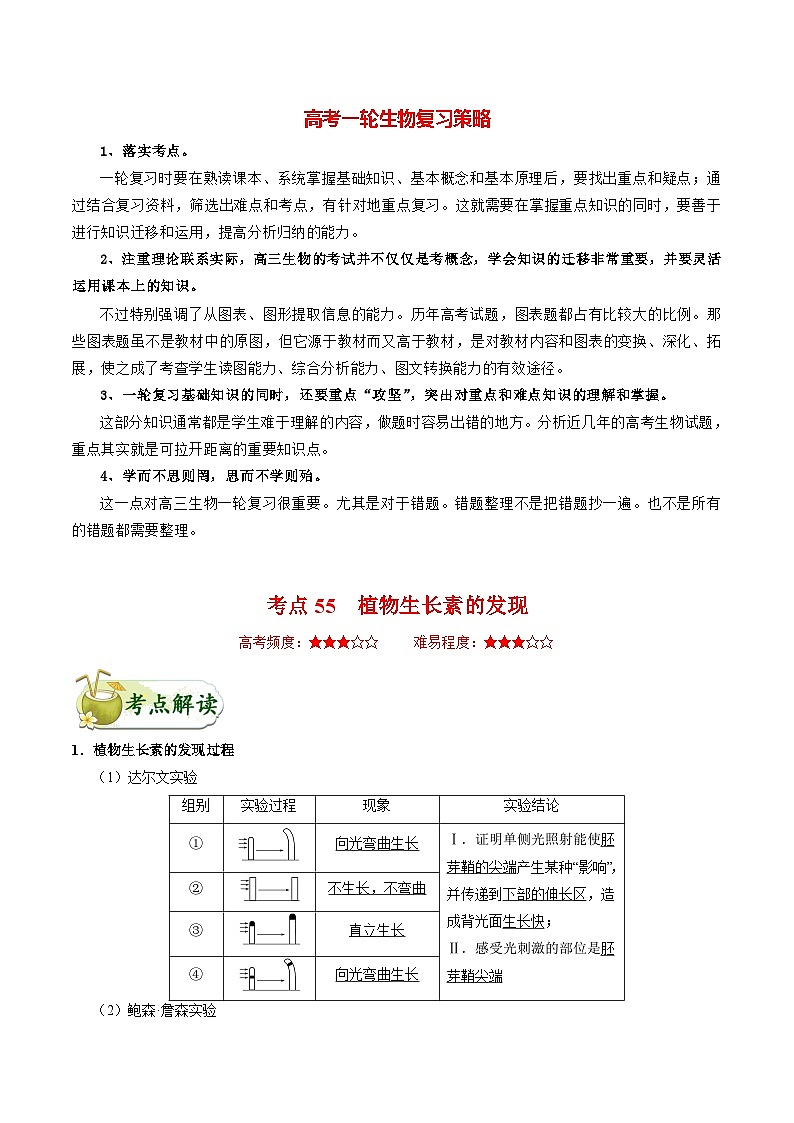 最新高考生物考点一遍过讲义 考点55 植物生长素的发现01