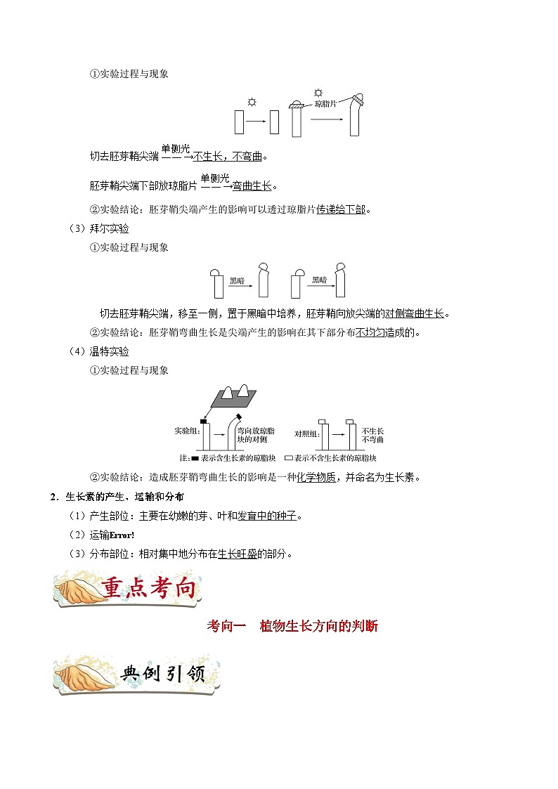 最新高考生物考点一遍过讲义 考点55 植物生长素的发现02