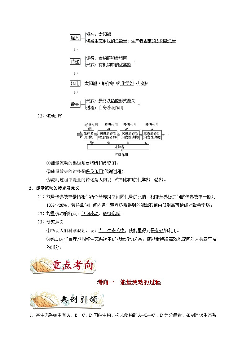 最新高考生物考点一遍过讲义 考点63 生态系统的能量流动02