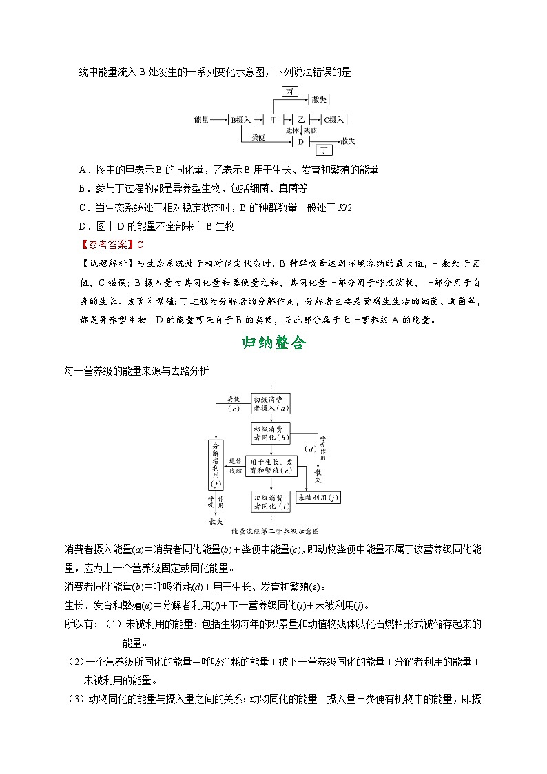 最新高考生物考点一遍过讲义 考点63 生态系统的能量流动03