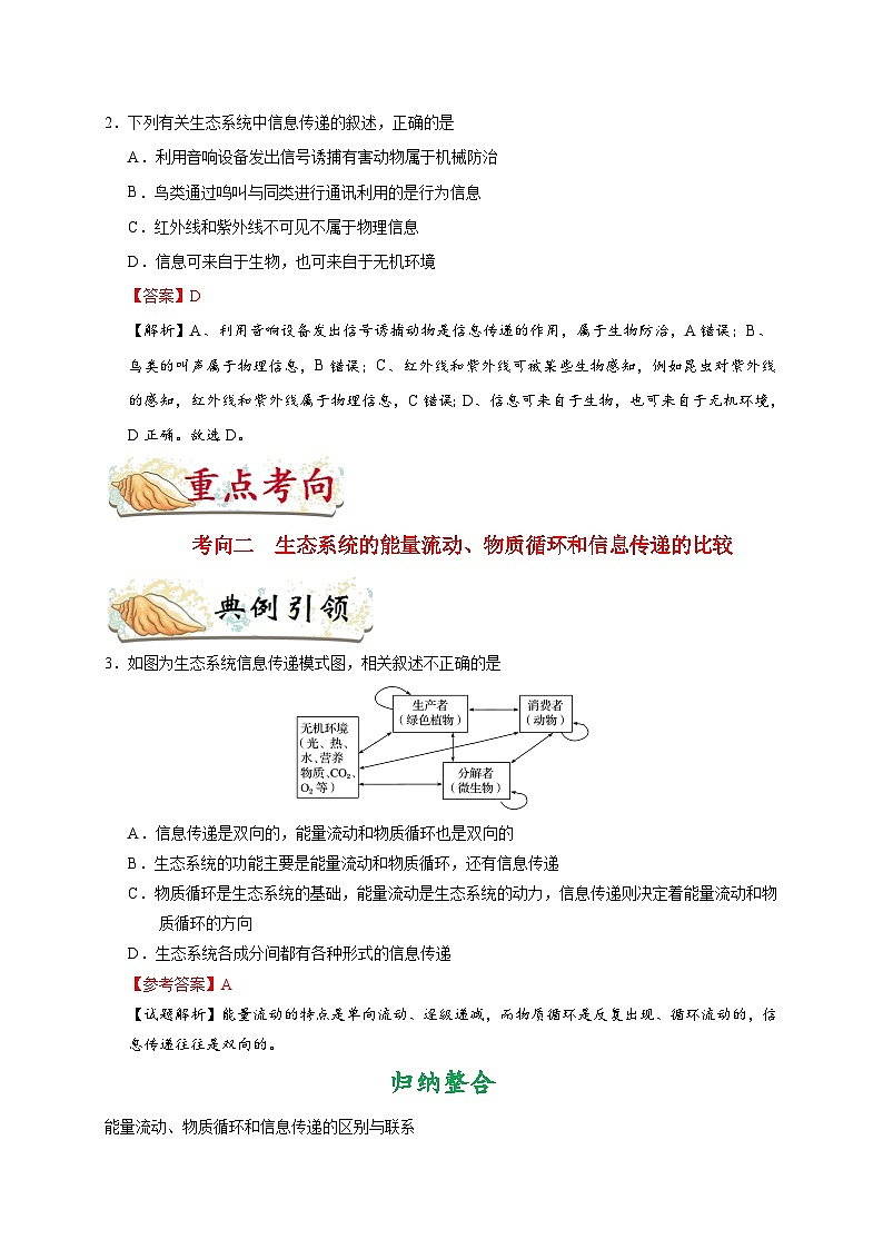 最新高考生物考点一遍过讲义 考点65 生态系统的信息传递第3页