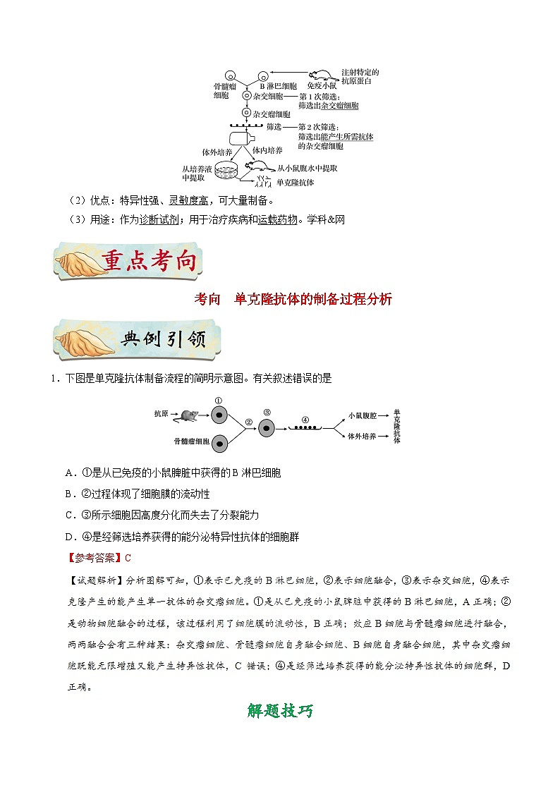 最新高考生物考点一遍过讲义 考点84 动物细胞融合与单克隆抗体02
