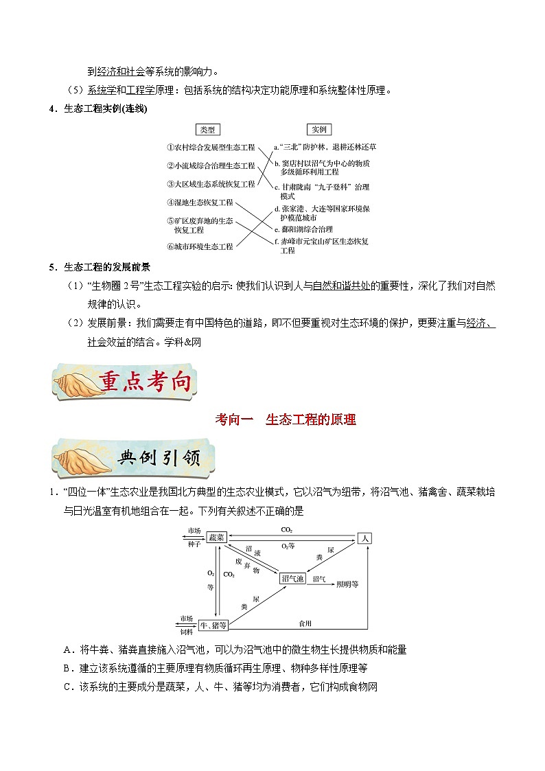最新高考生物考点一遍过讲义 考点88 生态工程02