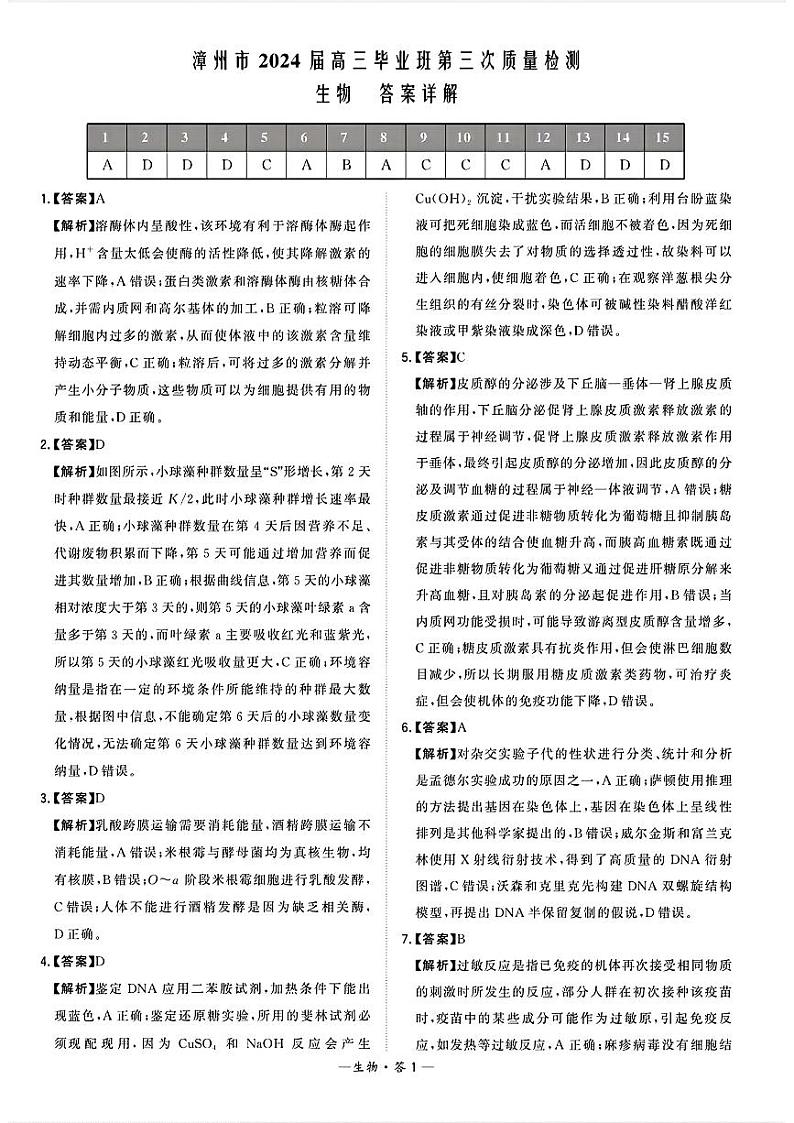 福建省漳州市2024届高三第三次质量检测三模生物试题（PDF版附解析）01