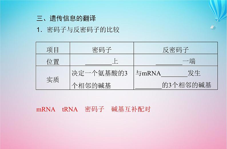 2024届高考生物学业水平测试复习专题八基因的表达课件06