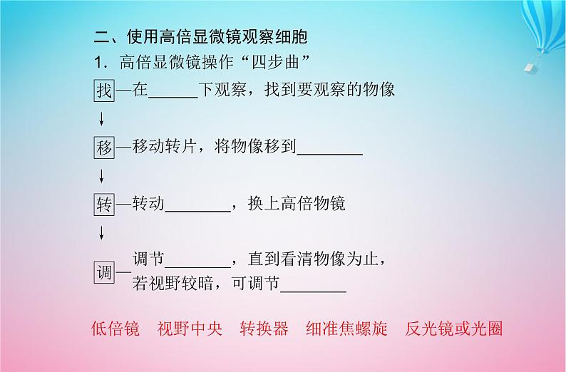 2024届高考生物学业水平测试复习专题二细胞的结构和功能课件05