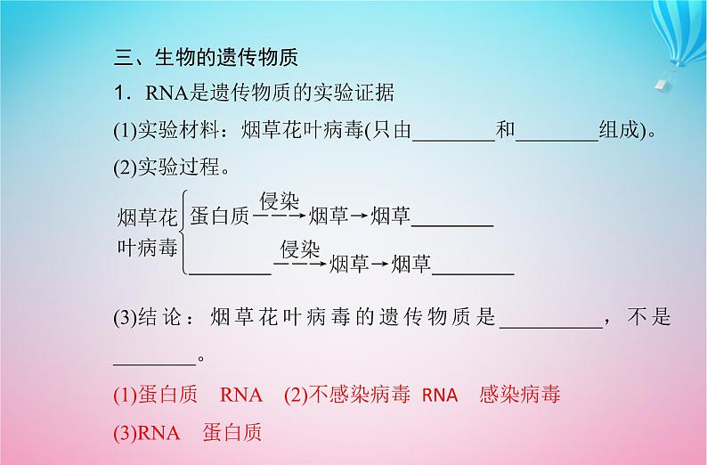 2024届高考生物学业水平测试复习专题七基因的本质课件07