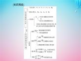 2024届高考生物学业水平测试复习专题一细胞的分子组成课件
