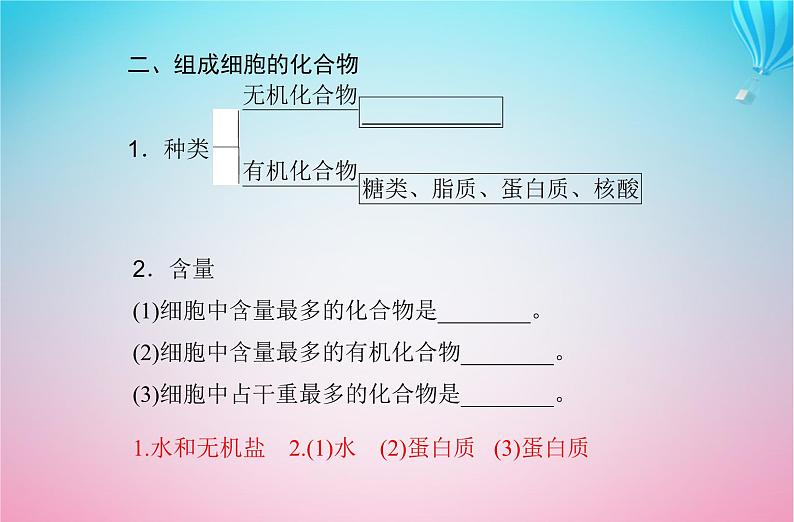 2024届高考生物学业水平测试复习专题一细胞的分子组成课件04